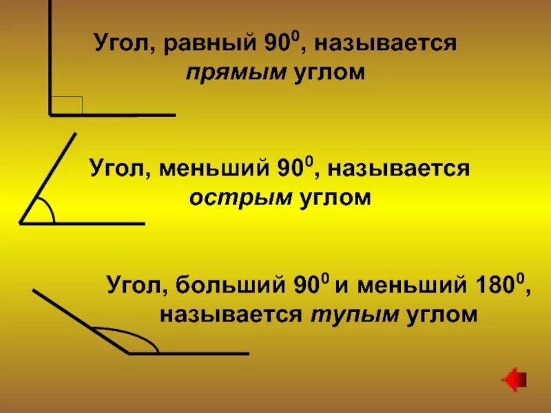 Угол называется острым прямым тупым. Какой угол называется острым прямым тупым. острый угол тупой угол прямой угол. какой угол называется острым. какой угол называется тупым.
