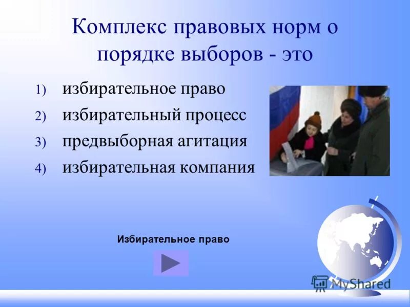 Комплекс правовых норм о порядке выборов