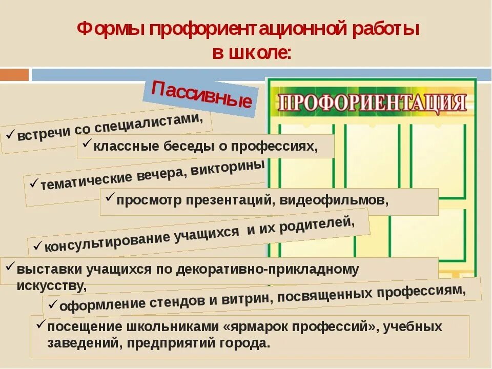 Структура профориентационного занятия или урока