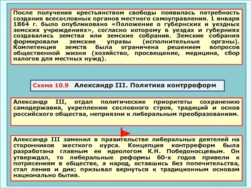 Создание всесословных выборных городских учреждений. Создание всесословных выборных городских учреждений. Создание всесословных выборных городских учреждений. Создание всесословных выборных городских учреждений. Реформа земского и городского самоуправления.