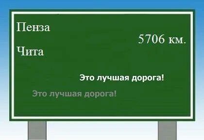 Абакан чита расстояние