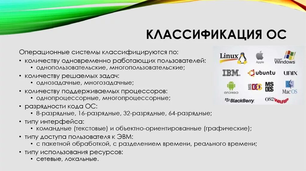 Операционная система. Операционная система os. Операционные системы подразделяются на. Операционные системы примеры.