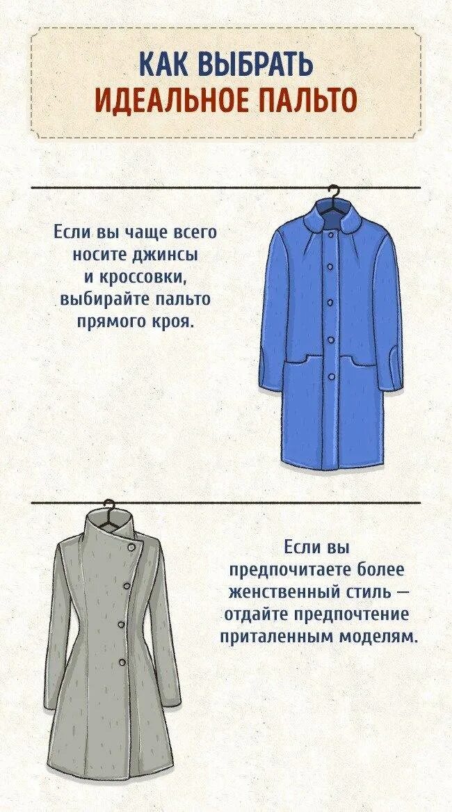 Пальто какой длины. Идеальное пальто. Верхняя одежда для фигуры прямоугольник. Фасон пальто по типу фигуры. Фасон пальто для типов фигур.