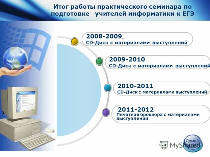 Семинары подготовки к егэ. Информатика подготовка. Семинары для учителей по информатике. Буклет семинар учителей информатики. Цель учителя информатики.