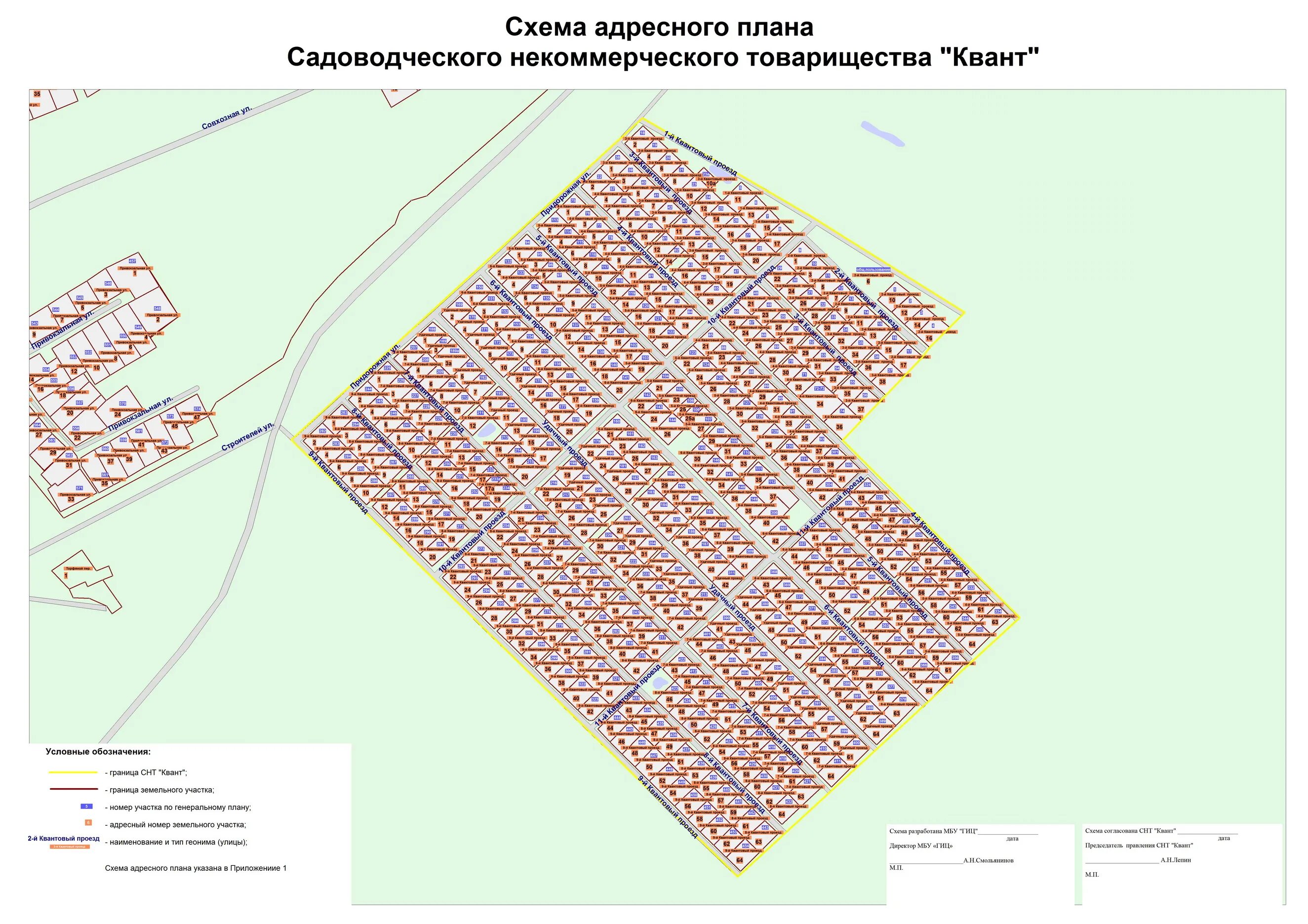 Садовое некоммерческое товарищество (СНТ). Схема расположения земельных участков садоводческого товарищества. Генеральный план садового товарищества. План участков СНТ.