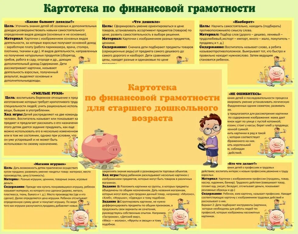 Финансовая грамотность в доу для воспитателей. Финансовая грамотность программа. Финансовая грамотность для дошкольников. Экономическое воспитание дошкольников. Финансовая грамотность в доу для воспитателей.