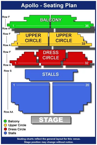 Stalls stage balcony. Theatre seats in english. theatre seats vocabulary. theatre ticket in stalls на английском. theatre seating balconies: - upper circlethe gods - loge circle - dressgrand circle box seats floor, stall, or arena seating.
