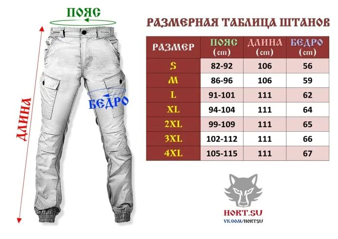 Размерная таблица джоггеров мужских российский размер. Штаны Размерная сетка штаны. Размер брюк мужских таблица. Размеры штанов мужских. Размер брюк мужских 50 размера