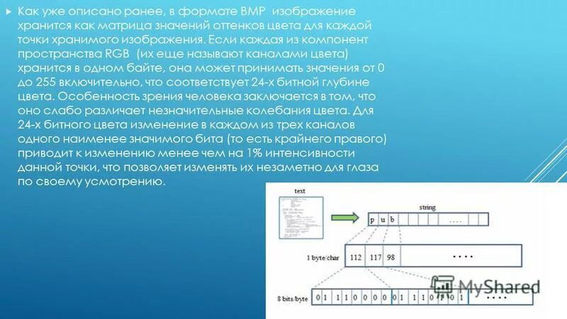 Сообщения не являющееся данными