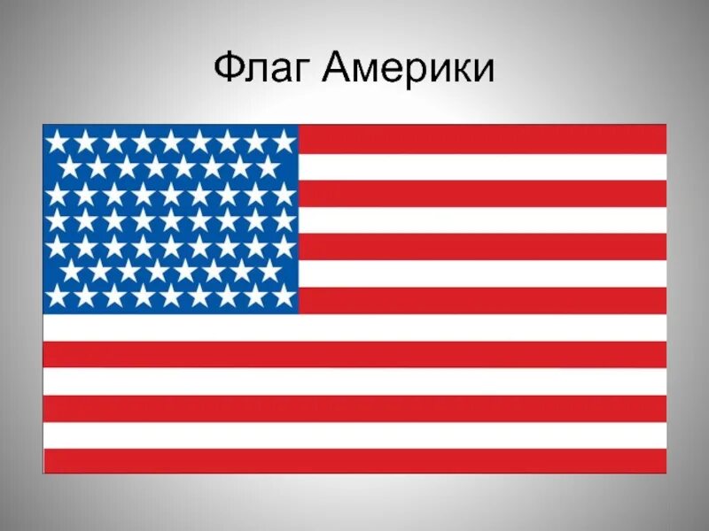 Все флаги америки. Эволюция флага США. История флага Америки. Флаги Америки за всю историю.