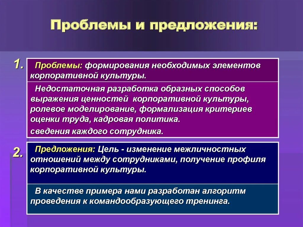 Проблемы формирования корпоративной культуры. Ошибки в формировании корпоративной культуры. Проблемы формирования корпоративной культуры организации. Пути формирования корпоративной культуры.