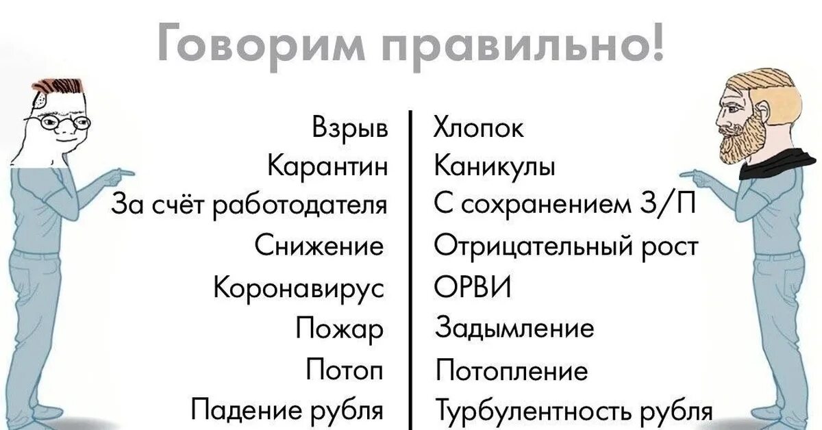 Сказать фразу по другому. Говорим правильно. Хлопок отрицательный рост. Мемы про отрицательный рост. Говорим правильно взрыв хлопок.