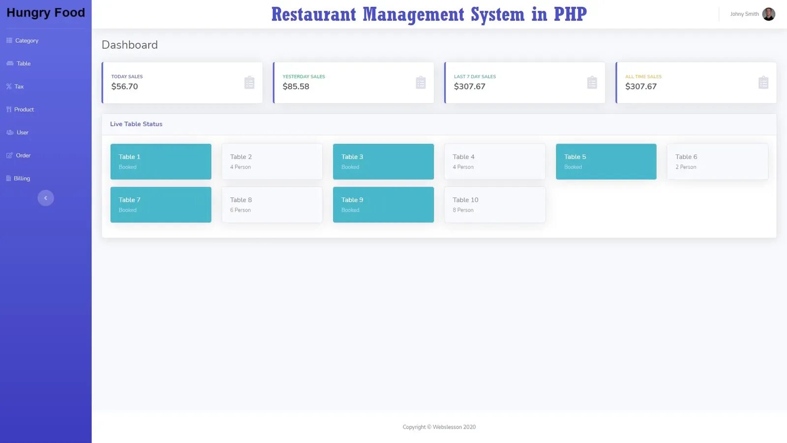 Php system ru