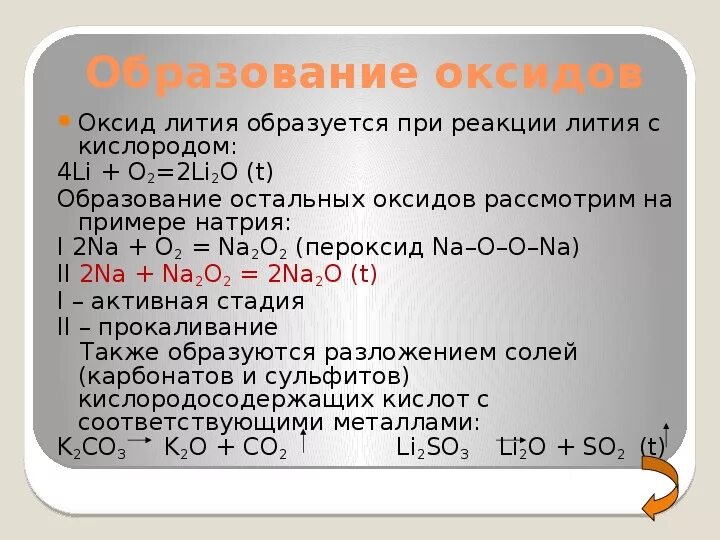 Характер гидроксида лития. Оксид лития уравнение. Литий оксид лития. Реакция образования оксида лития. Образование оксидов.