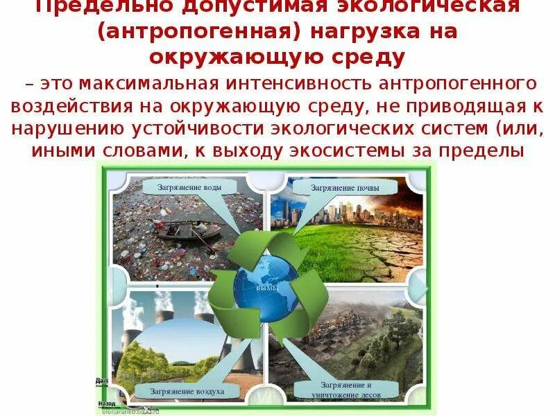Антропогенное воздействие на природу проявляется в. Антропогенная нагрузка на окружающую среду. антропогенное воздействие на окружающую природную среду. предельно допустимая экологическая нагрузка на окружающую среду. допустимая экологическая антропогенная нагрузка на окружающую среду.