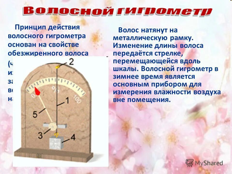Волосяной гигрометр принцип работы. Волосяной гигрометр схема и принцип работы. волосяной гигрометр принцип действия. принцип действия волосного гигрометра. волосяной гигрометр характеристика.