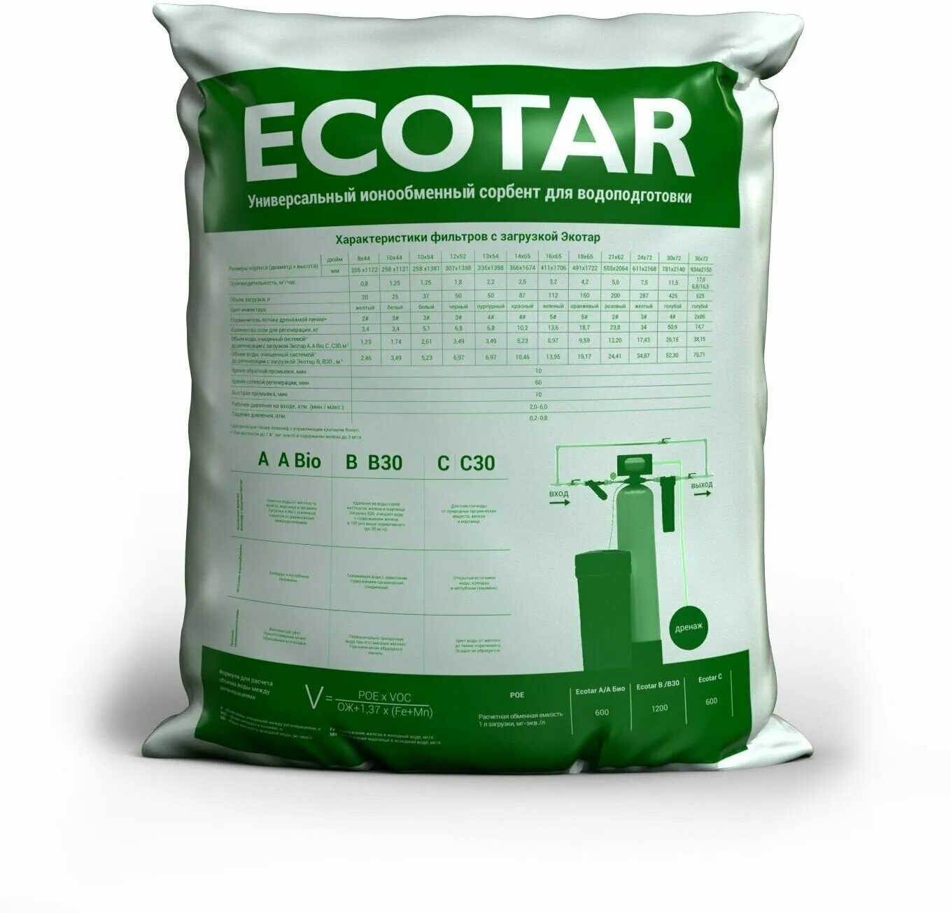Гейзер ecotar. Экотар в30 засыпка. Экотар а смола гейзер. Экотар а смола гейзер. Гейзер ecotar.
