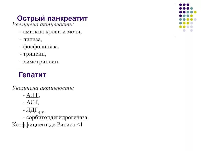 Повышенная активность амилазы в моче. Липаза крови при панкреатите показатели. Альфа амилаза при панкреатите показатели. Показатели крови при остром панкреатите.