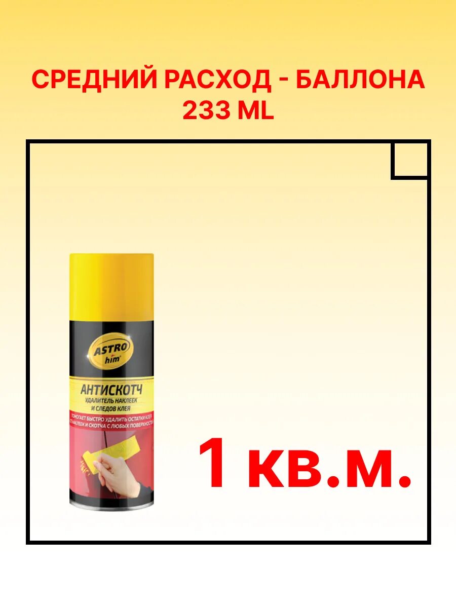 Удалитель наклеек спрей. Удалитель скотча. Спрей удалитель скотча. Жидкость для снятия скотча и наклеек.