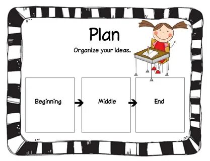 Beginning the story