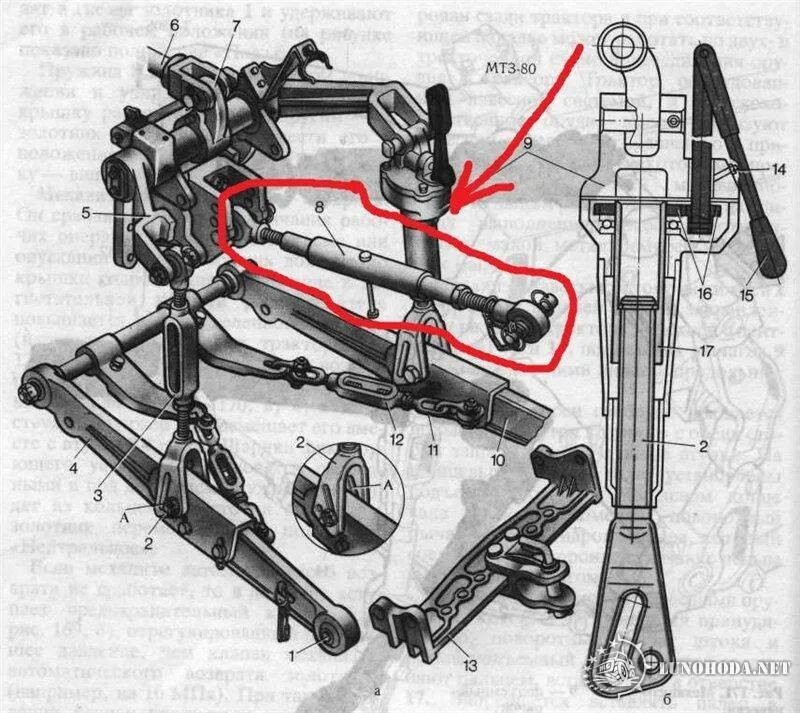 Навеска трактора мтз 80. Болт навески МТЗ 80. Тяга задней навески т-40. МТЗ 80 винт задней навески. Вал задней навески МТЗ 82.