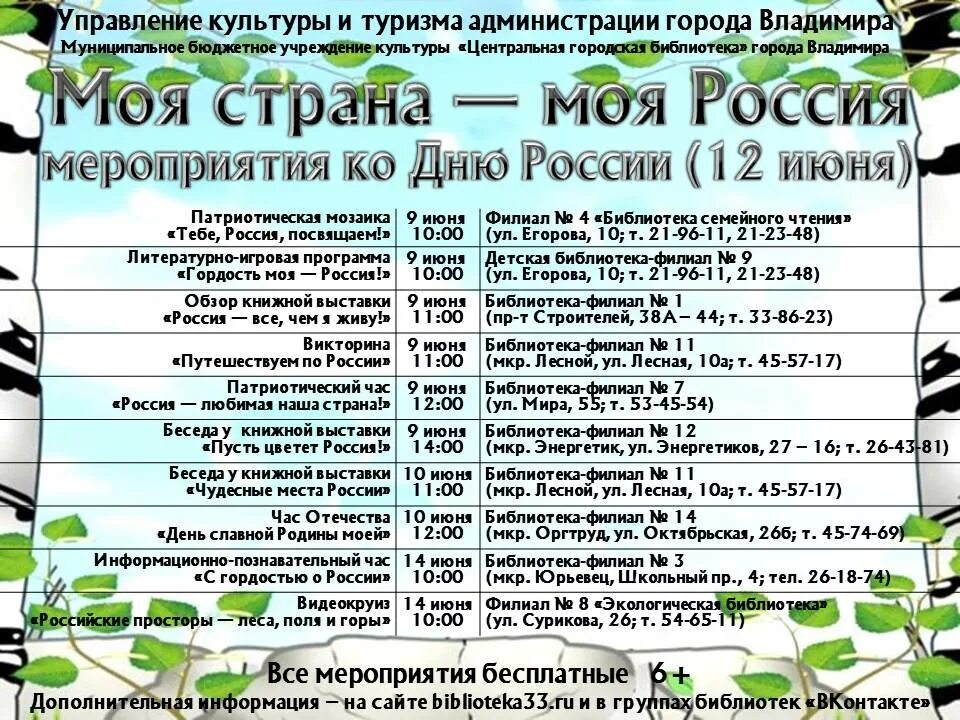 День города библиотека. Название мероприятия ко Дню России. Название мероприятия на день России 12 июня. Мероприятия ко Дню города в библиотеке. Беседа 12 июня день России название мероприятия.