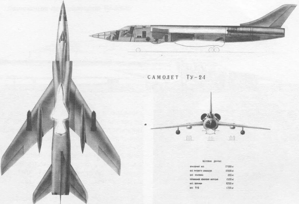 Ту-128 перехватчик самолёты Туполева. Туполев ту-98. Самолет а. н. Туполева ту-98. Ту-148 барражирующий истребитель-перехватчик. Туту 24