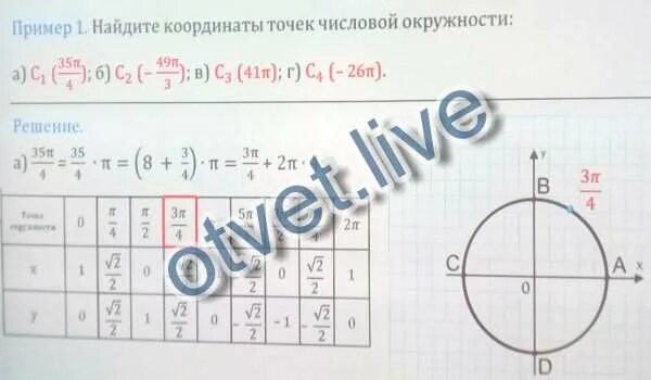 Найти на числовой окружность точку 3. -1,5 на числовой окружности. Нахождение точек на числовой окружности. Отметить на числовой окружности точки. Что такое t в числовой окружности.