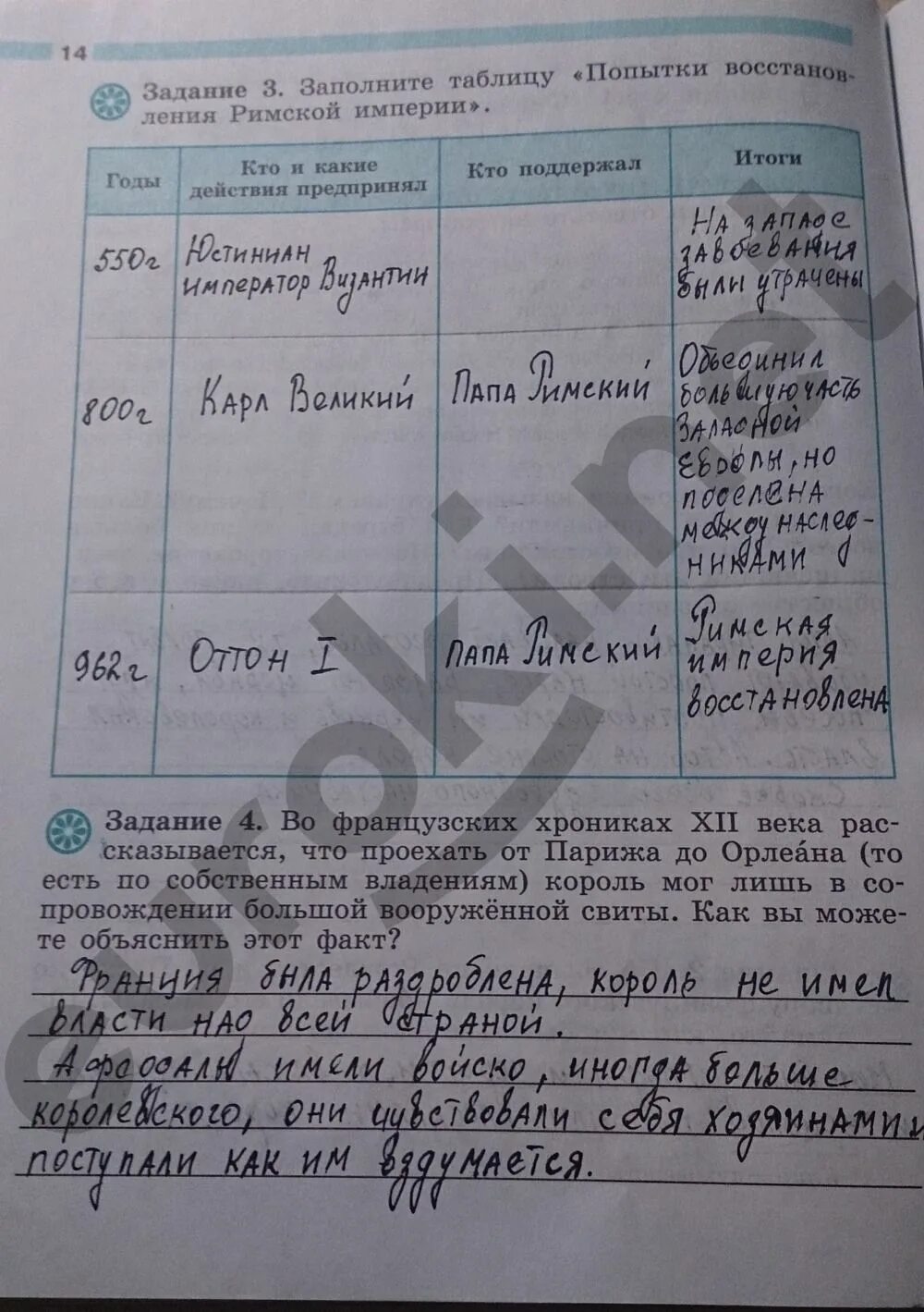 Попытки восстановления римской империи таблица 6 класс