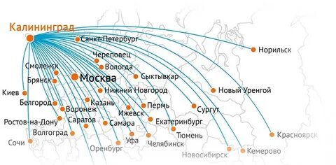 Логистика калининград