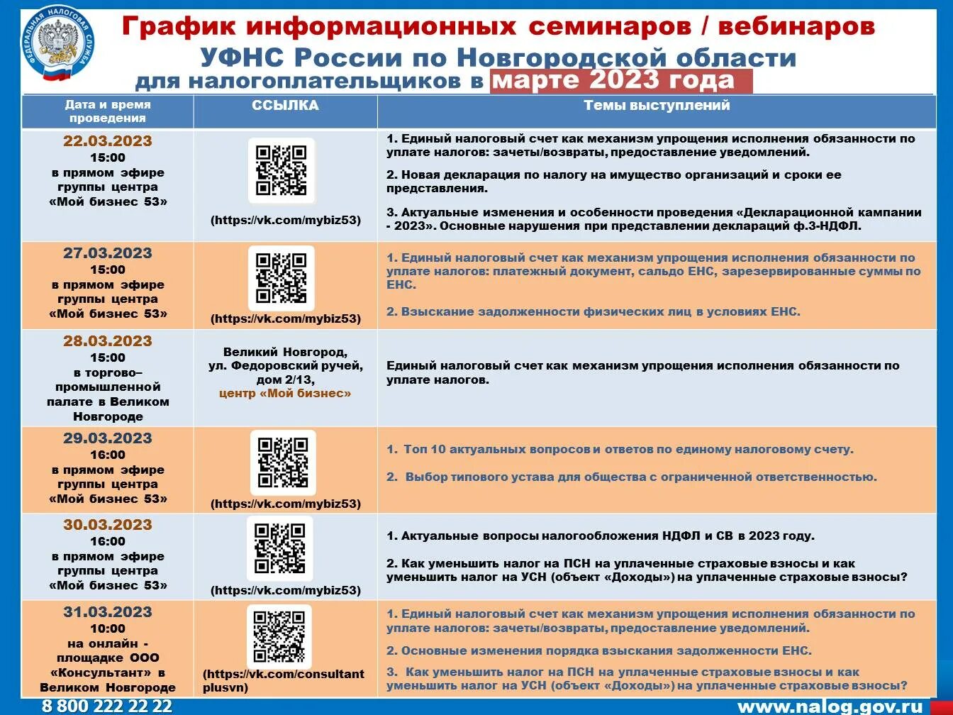 НДФЛ график уведомлений 2023. График уведомлений по налогам в 2023 году. Образец заполнения уведомления по налогам с 2023 года. Уведомления по налогам с 2023 года сроки подачи.