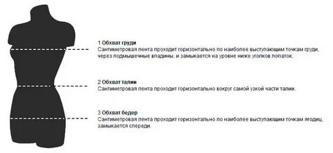 Высота бедер мерка