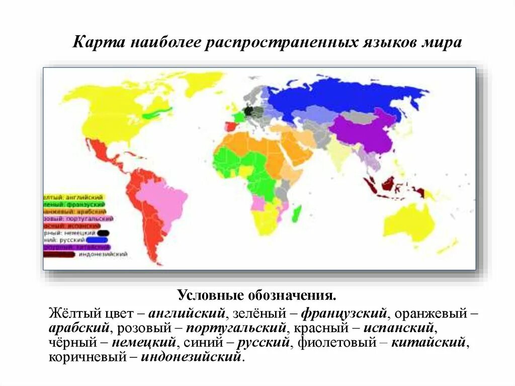 Страна носитель языка. Карта распространения международных языков.