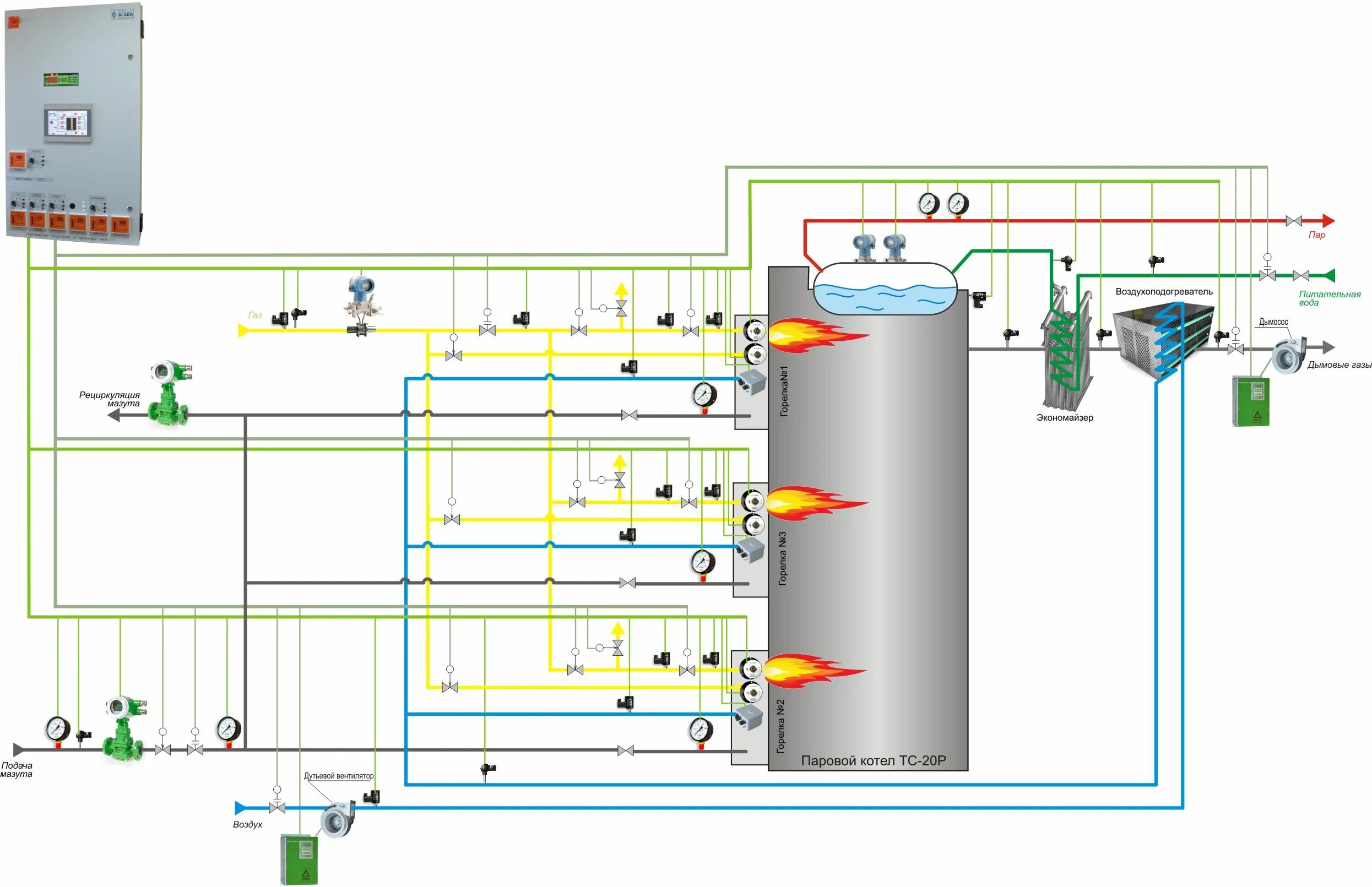 Схема автоматики котла на отработке. ТП-20 котел контур. Котел ТС 35. Котёл ТС-35у схема. Контроль воды в котле