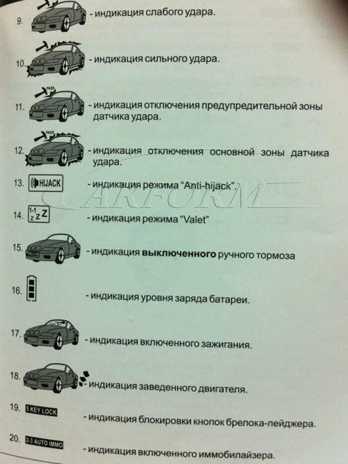 Шерхан 2 брелок инструкция. Индикатор включения вибрационного звонка scher-khan magicar 5. Сигнализация шерхан с автозапуском брелок 4 кнопки. Значки сигнализации шерхан магикар 5. Сигнализация шерхан logicar инструкция.