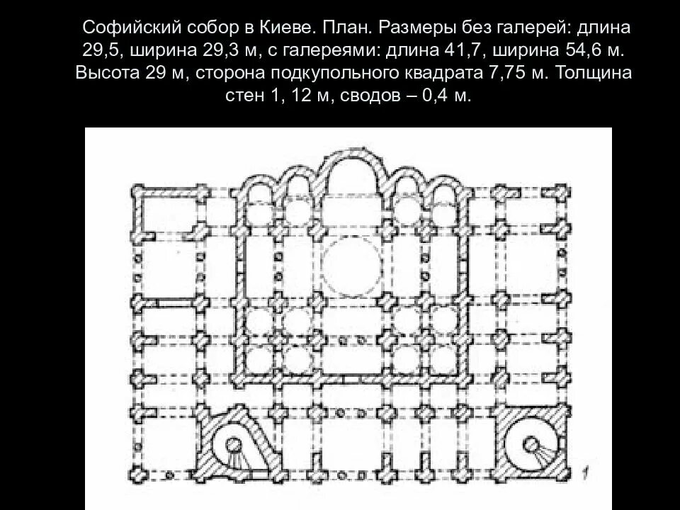 Схема софийского собора
