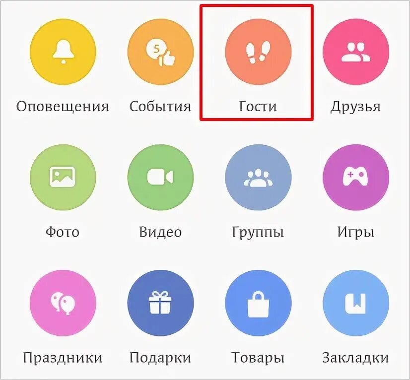 Что значит user