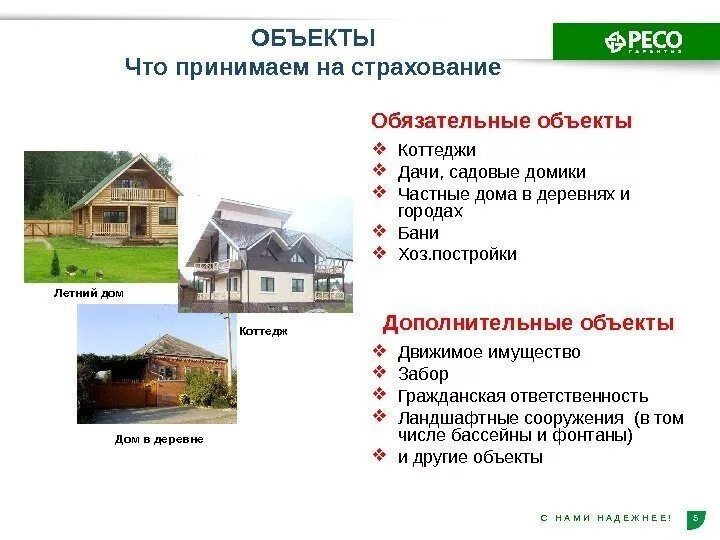 Страхование квартиры обязательно