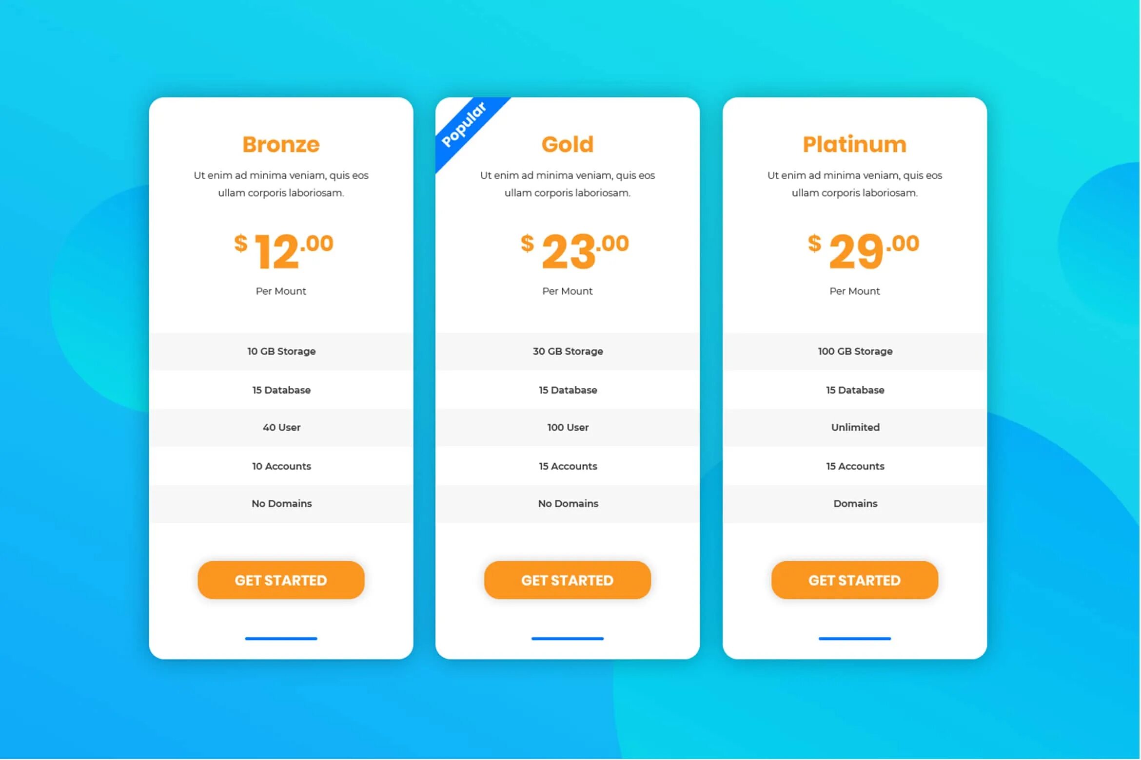 Ui package