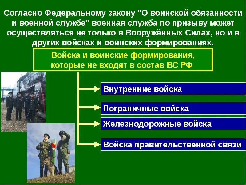 Фз о военных. О воинской обязанности и военной службе. Закон о воинской обязанности и военной службе. Федеральный закон о воинской обязанности. Воинская обязанность и воинская служба.