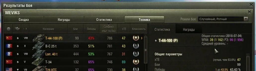 Статистика награждения рабочих. ККР после обновы. Wn8 1437. Что такое wn8 в World of Tanks.