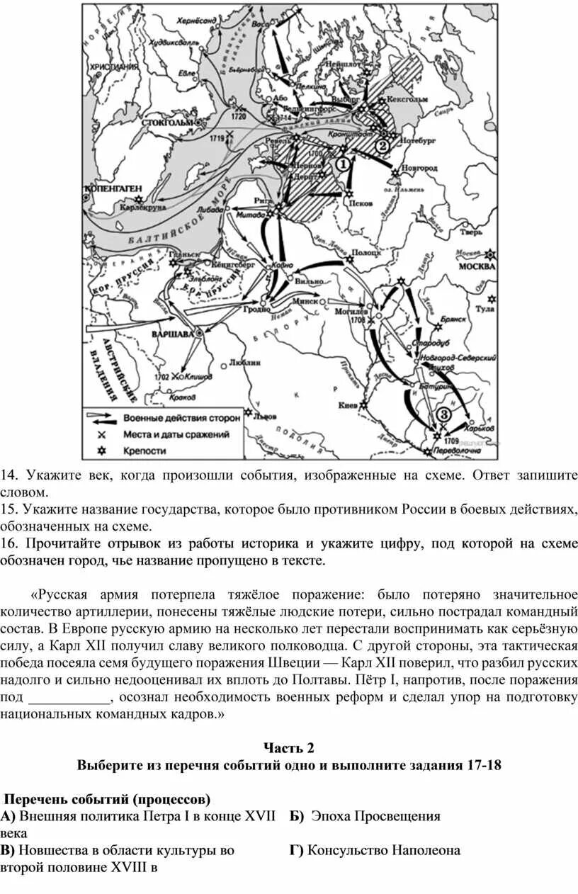 Укажите век когда произошли события изображенные на схеме. Век когда произошли события обозначенные на схеме. Событие, изображенное на схеме. Укажите век когда произошли события обозначенные. Укажите событие изображенное на карте