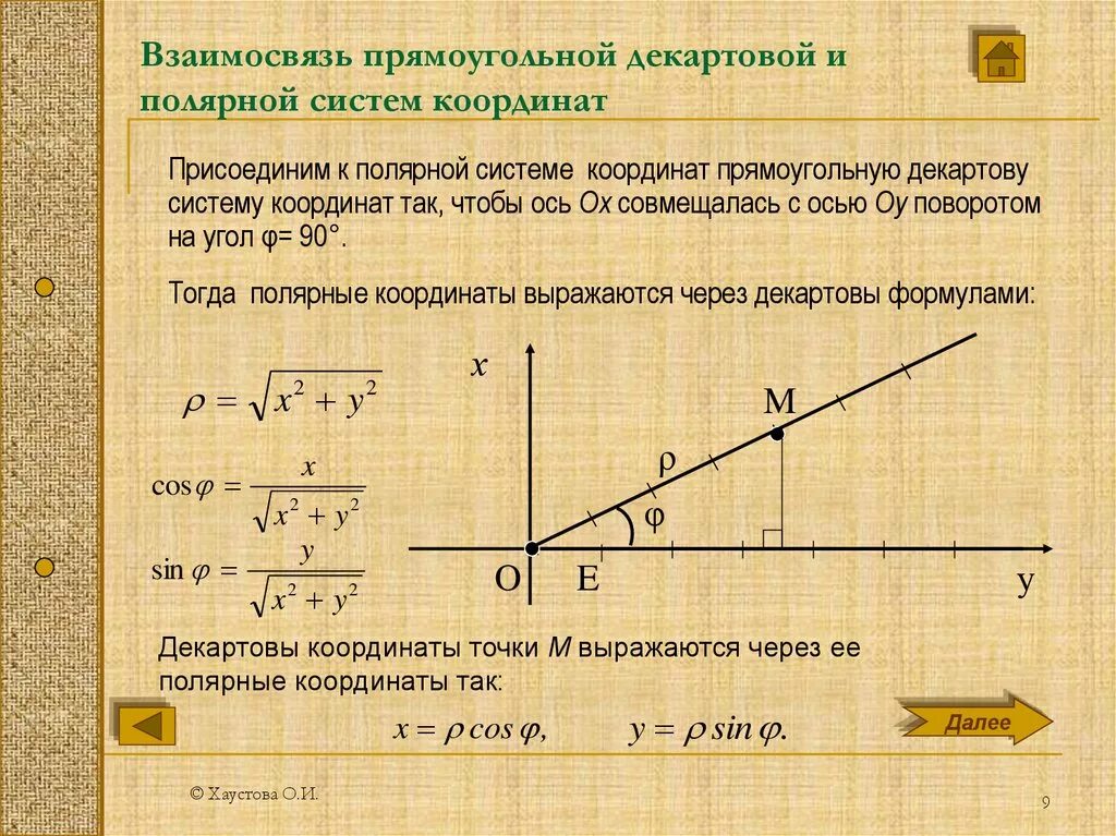 Связь полярной и декартовой системы координат. Полярная система координат на плоскости. Полярная система координат формулы связи. Полярная система координат связь с декартовой системой координат.