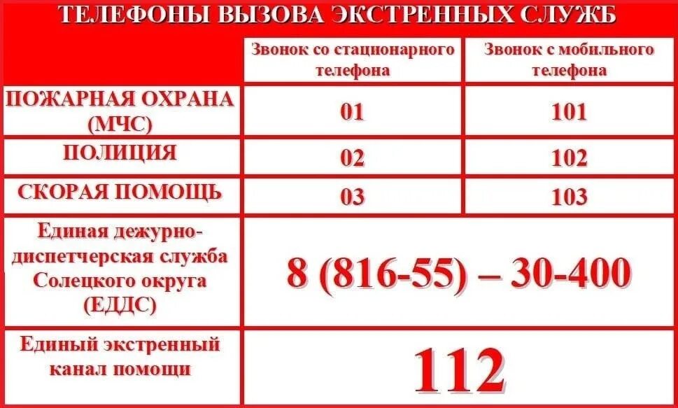 Номера телефонов экстренных служб. Список телефонов экстренных служб. Телефоны экстренного вызова. Телефон экстренной помощи. Скорая с мобильного телефона нижний новгород