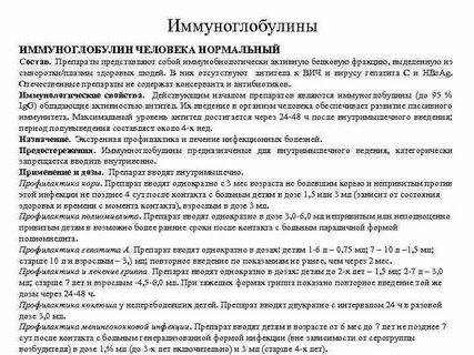 Иммуноглобулины лечебно профилактические