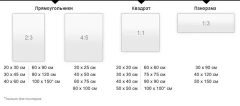 40 на 60 какой формат