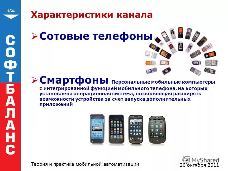 Возможности мобильного телефона. Функции смартфона. Функционал смартфона. Возможности мобильного телефона. Функции мобильного телефона.