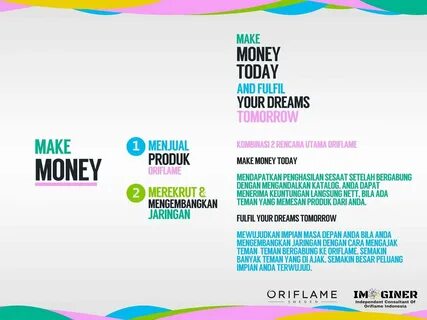 Money today