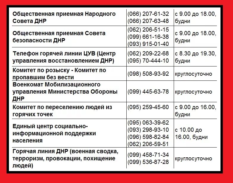 Мобильные телефоны днр. Номер телефона горячей линии ДНР. ДНР номер телефона. Горячая линия ДНР. Номер горячей линии ДНР.
