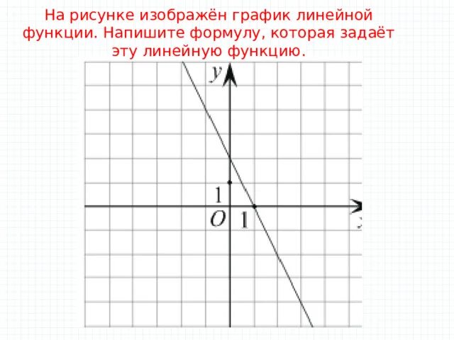 Задайте формулой линейную функцию у 5х 8. График линейной функции формула которая задает эту функцию. график линейной функции 7 класс впр. на рисунке изображён график линейной функц. натрисунке изображен график динейной функции.